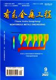 有色金属工程（原：有色金属）