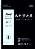 水科学进展