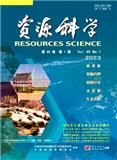 资源科学