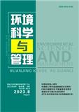 环境科学与管理（不收版面费审稿费）