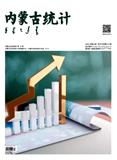 内蒙古统计
