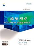 旅游研究（不收版面费审稿费）