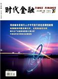 时代金融