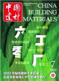 中国建材
