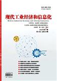 现代工业经济和信息化（原：汽车时代）