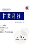 甘肃科技（原：甘肃科技情报）
